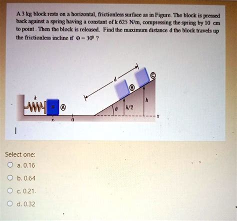 if an object on a horizontal frictionless surface is attached to